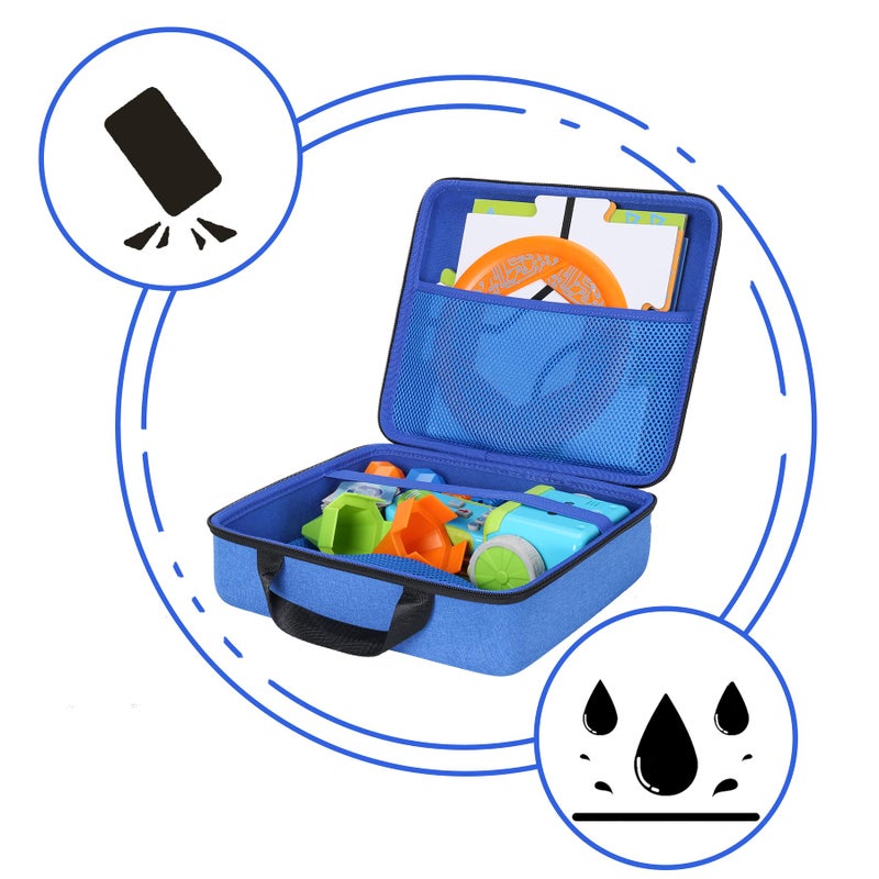 اينلوسي استبدال حافظة تخزين Aenllosi الصلبة لمجموعة أنشطة Learning Resources Botley the Coding Robot (الحافظة فقط) - Image 3